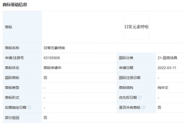 小米科技有限責(zé)任公司申請(qǐng)注冊“日常元素呼哈”商標(biāo)
