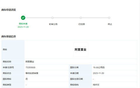 阿里巴巴申請(qǐng)注冊(cè)“阿里置業(yè)”商標(biāo)