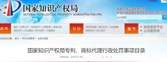國知局發(fā)布專利、商標(biāo)代理行政處罰事項目錄