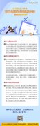 企業(yè)該不該簽訂空白合同，究竟會不會有風險